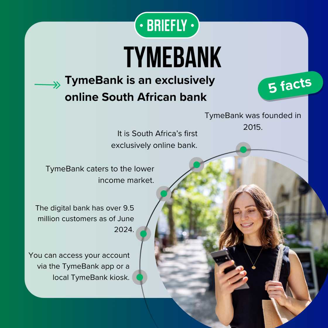 How to increase your limit on the TymeBank app