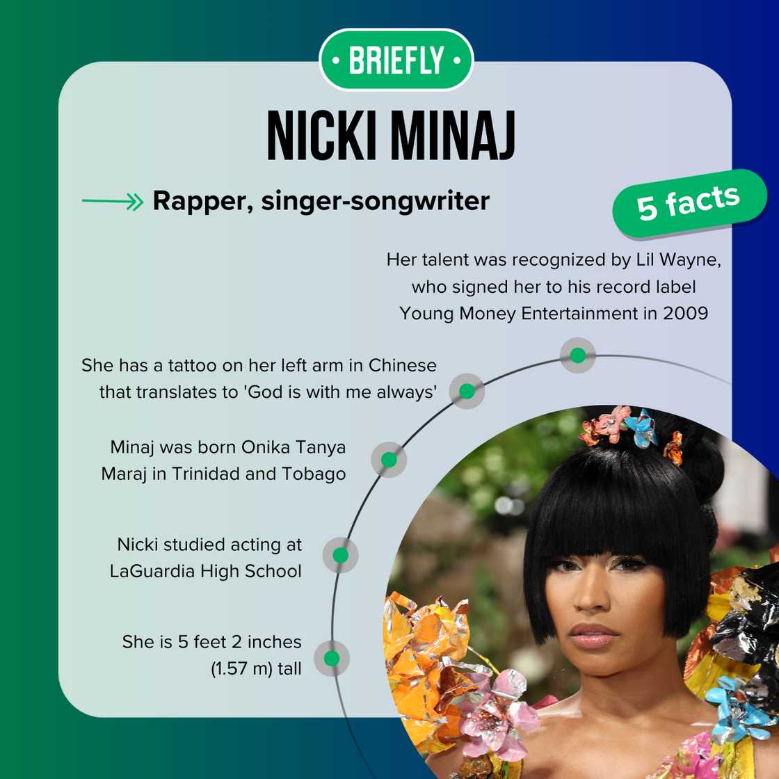 The facts of Nicki Minaj