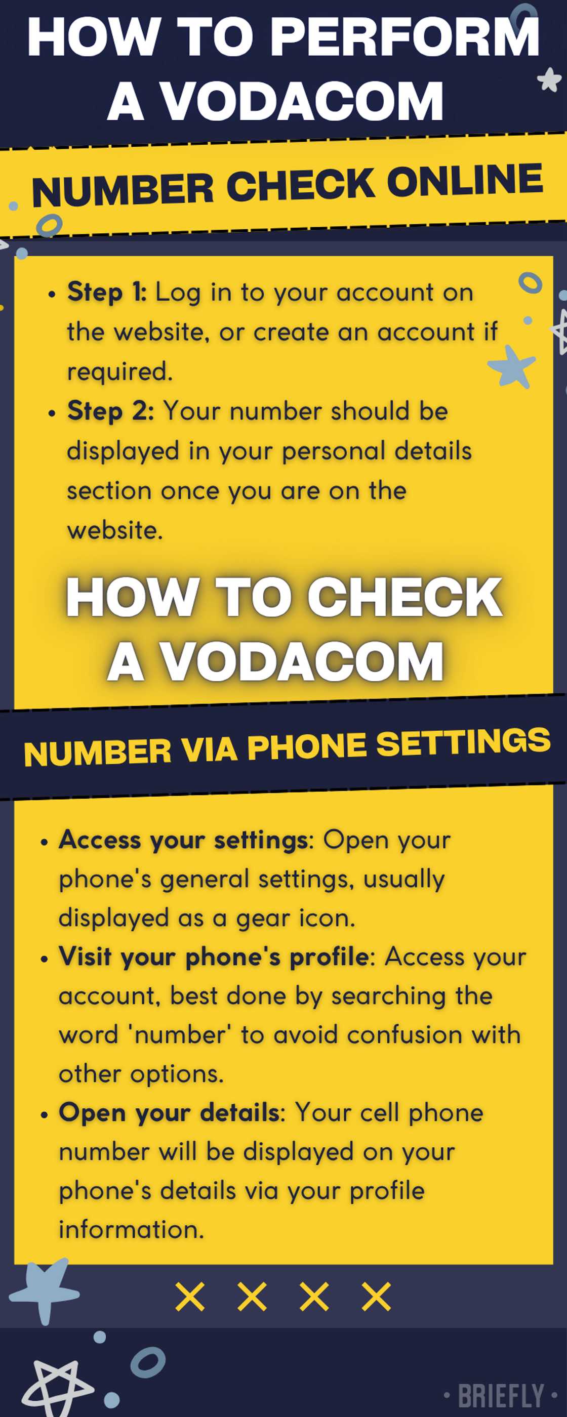 How to your check Vodacom number How to your check Vodacom number