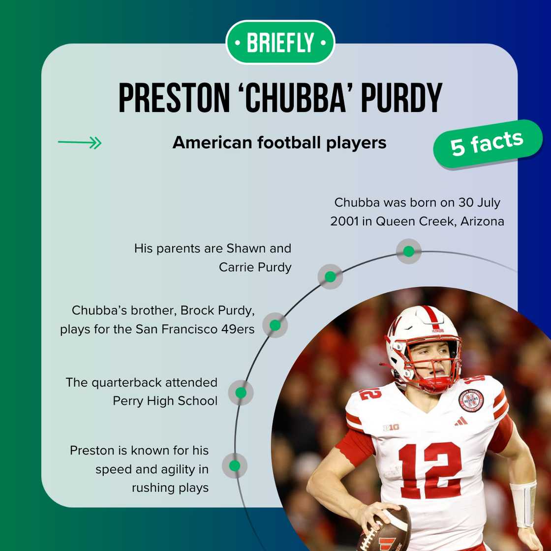 Who is Brock Purdy's brother? Meet the talented Chubba Purdy - Briefly ...