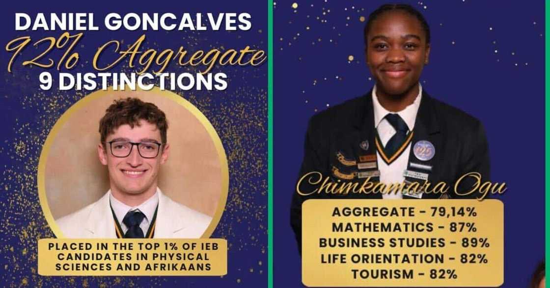 St Patrick's CBC Kimberley's class of 2023 scored a 100% pass rate. St Patrick's CBC Kimberley's class of 2023 scored a 100% pass rate.