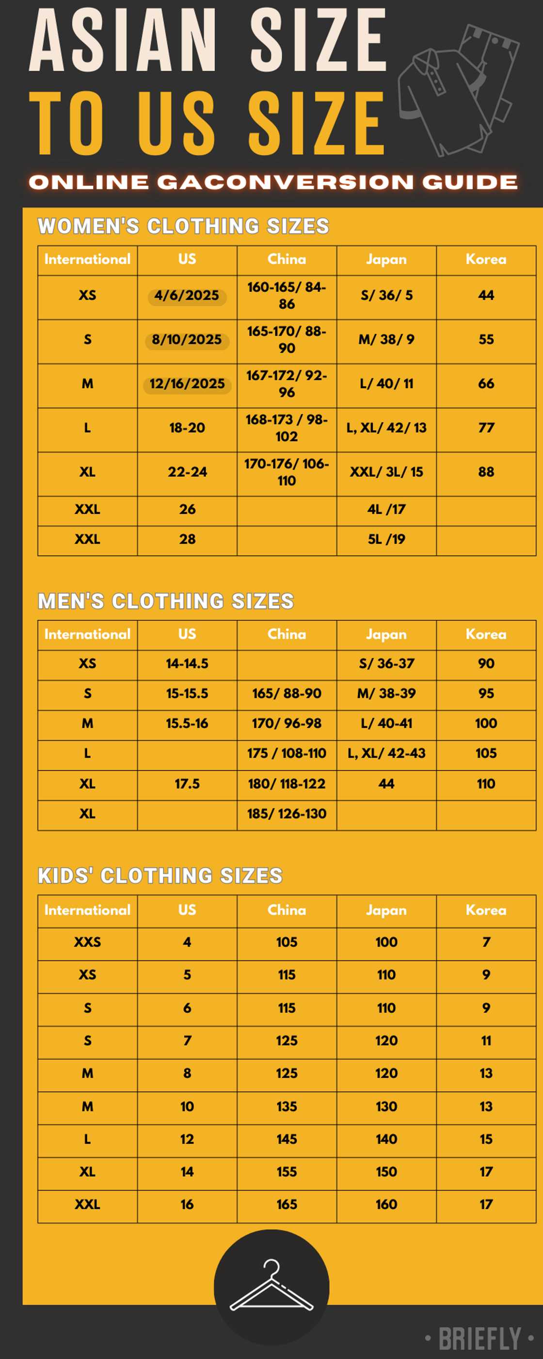 Asian size to US size conversion guide Asian size to US size conversion guide