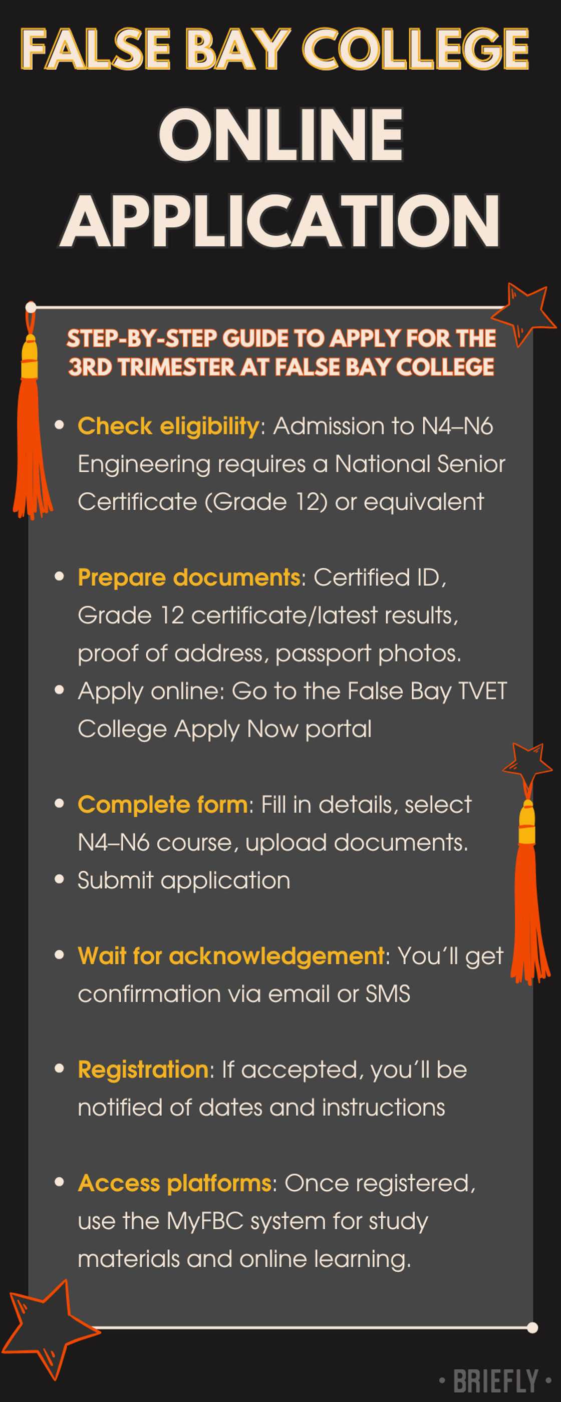 False Bay College online application