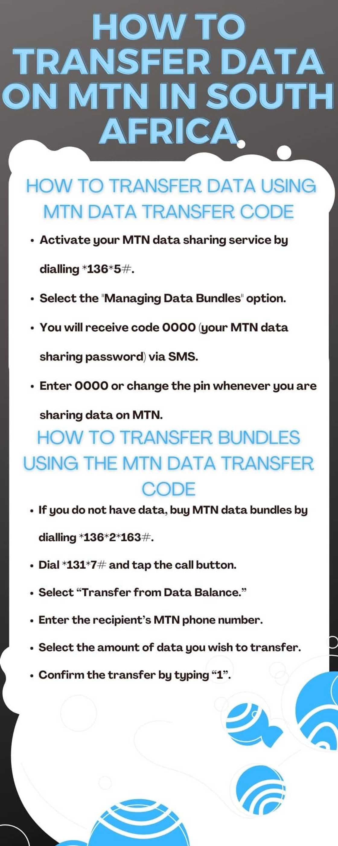 How to transfer data on MTN in South Africa How to transfer data on MTN in South Africa