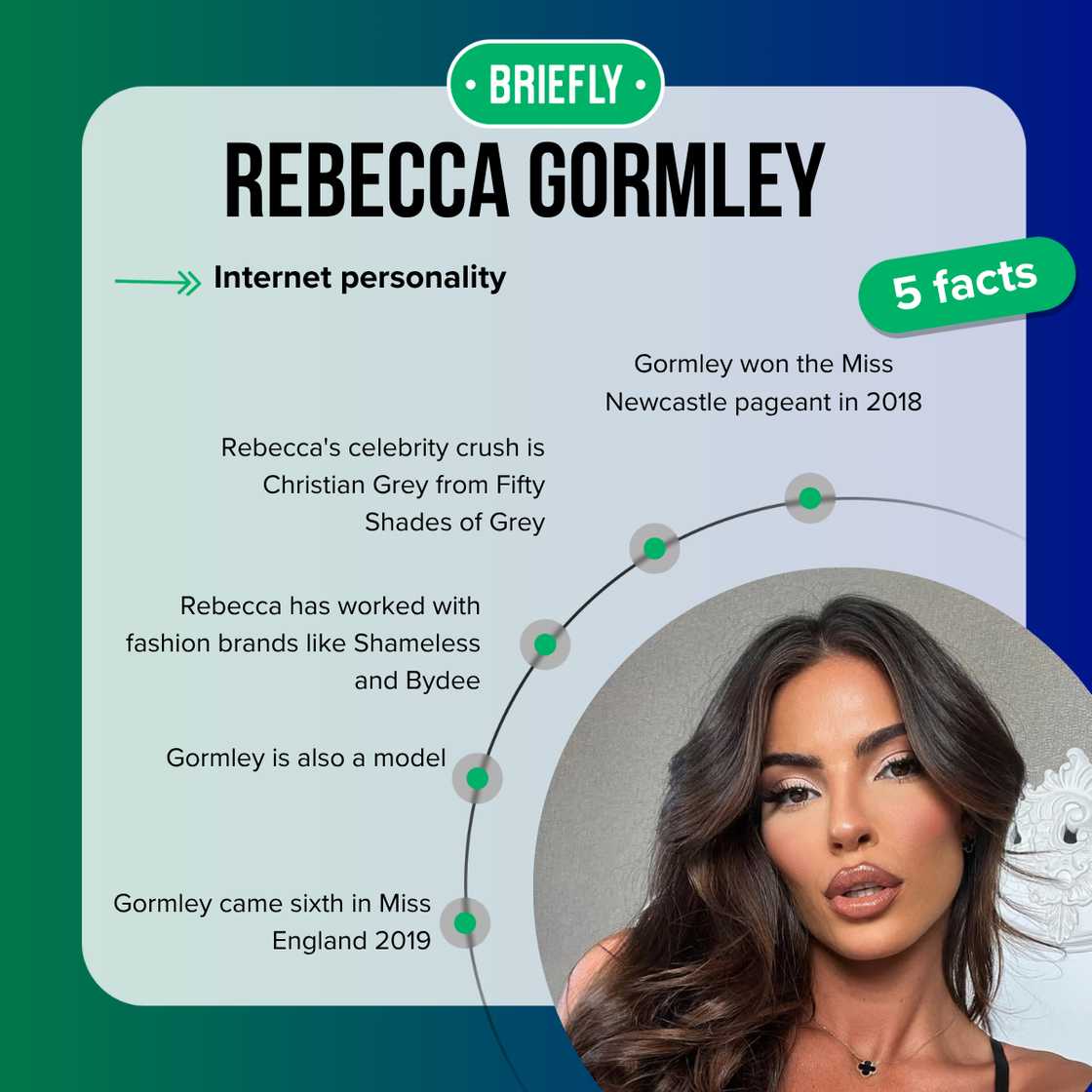 Rebecca Gormley age is 27 Rebecca Gormley age is 27