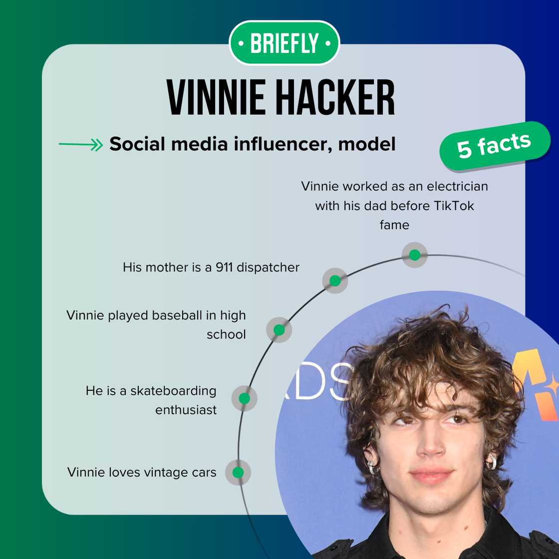 Vinnie Hacker's facts Vinnie Hacker's facts