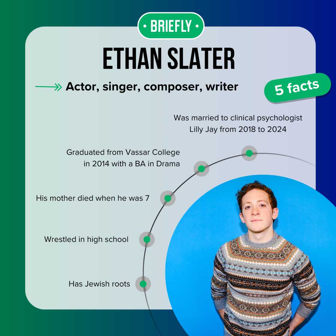 Ethan Slater's facts Ethan Slater's facts