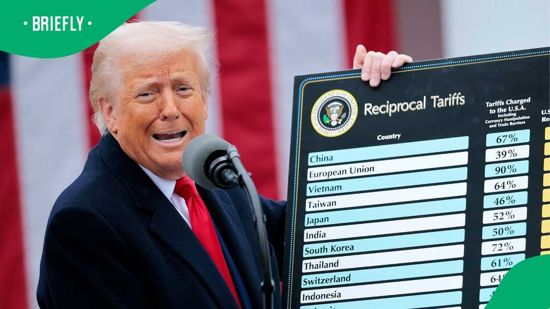 Donald Trump's tariff officially took effect on 7 August 2025