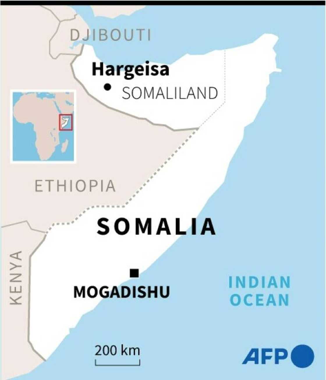 Somalia