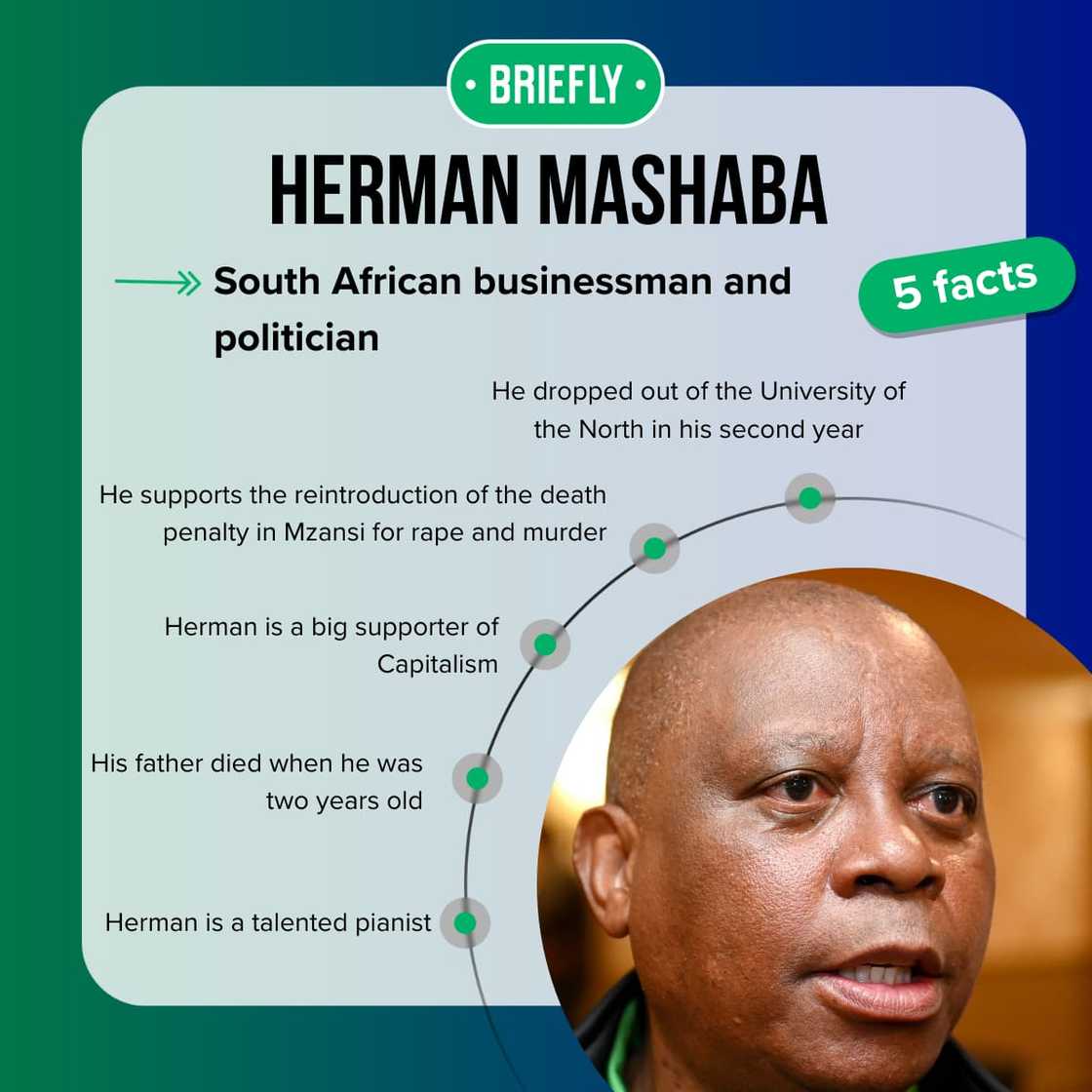Herman Mashaba's facts Herman Mashaba's facts