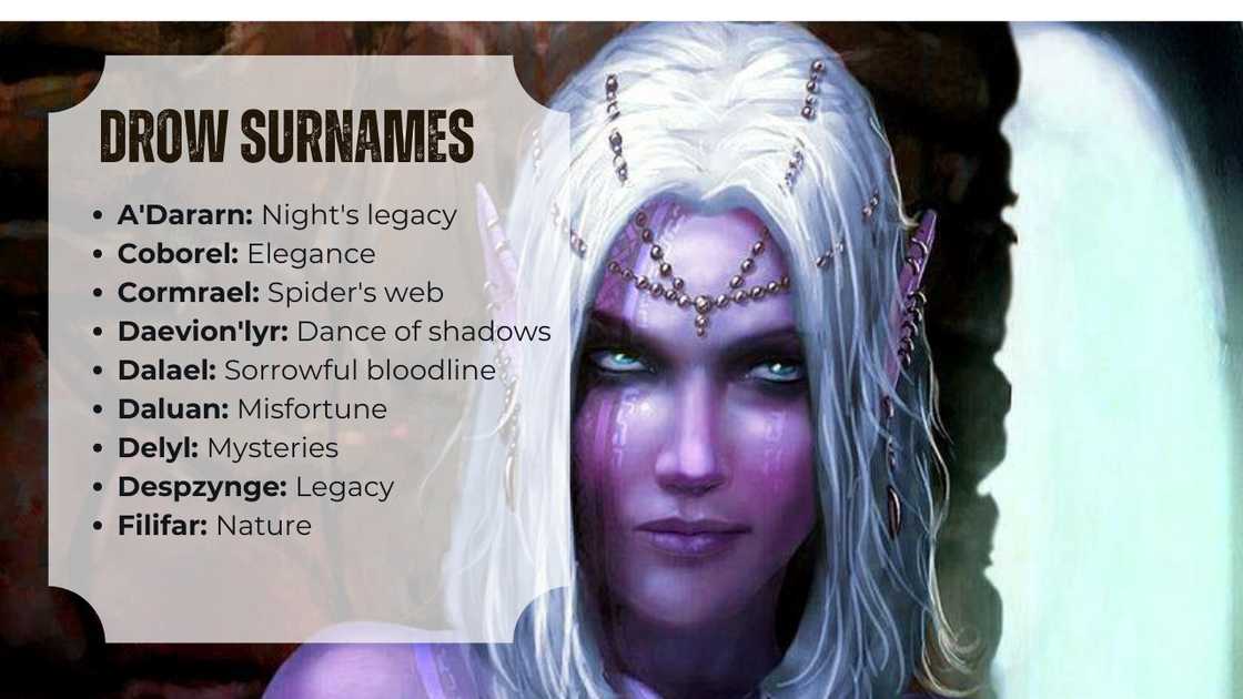 Best female drow names