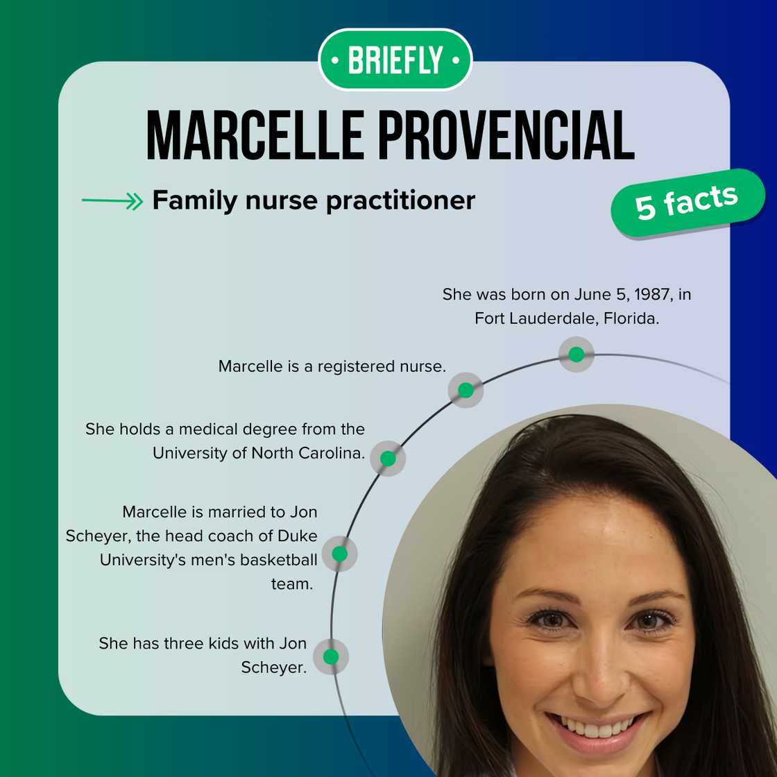 Five facts about Marcelle Provencial