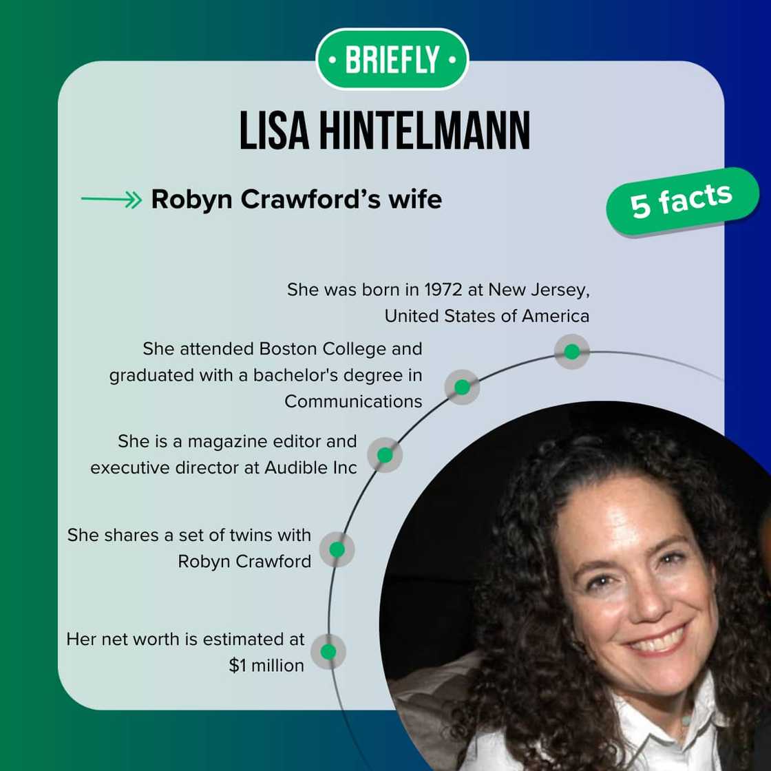 Lisa Hintelmann's facts Lisa Hintelmann's facts