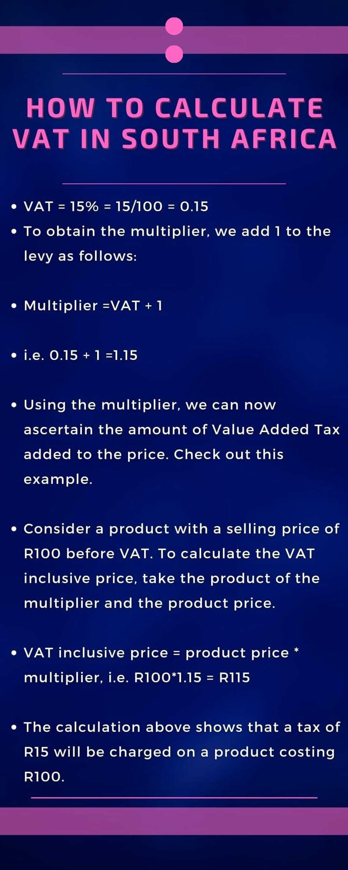 How to calculate VAT in South Africa How to calculate VAT in South Africa