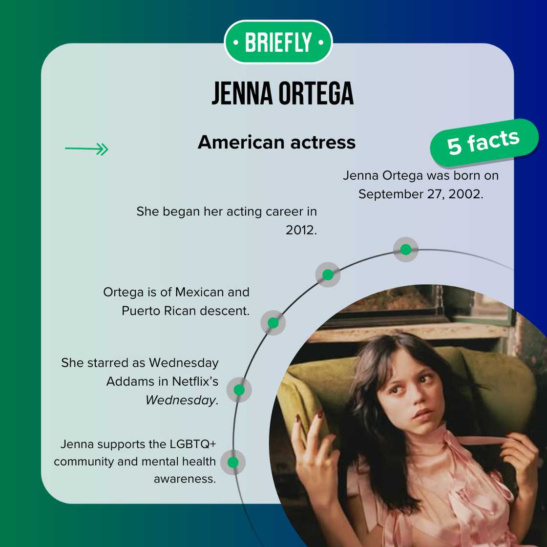 Facts about Jenna Ortega Facts about Jenna Ortega