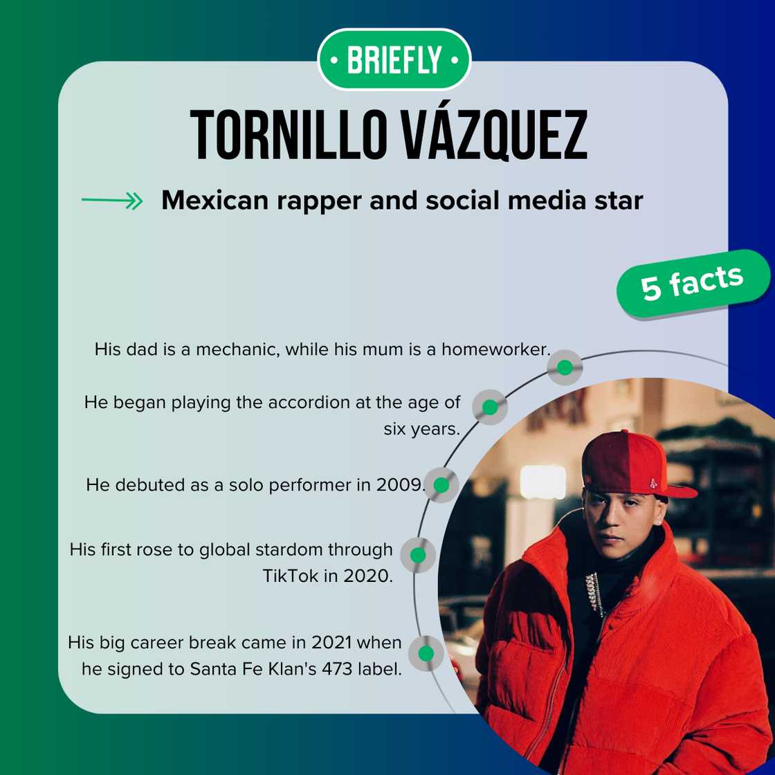 Tornillo wearing a red cap and jacket Tornillo wearing a red cap and jacket