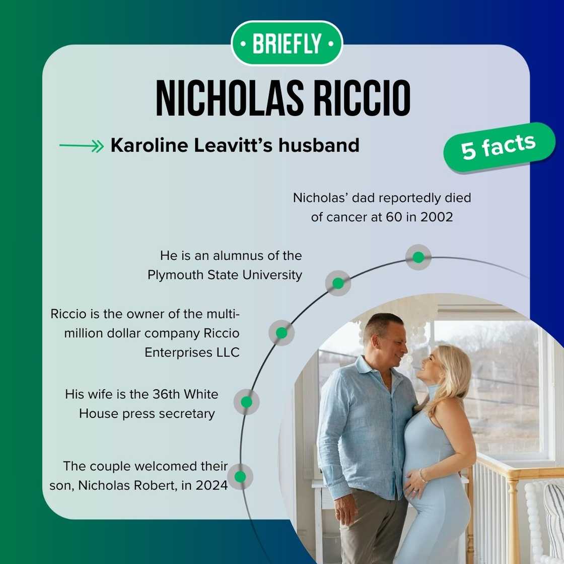 Who is Nicholas Riccio? Meet Karoline Leavitt’s husband Briefly.co.za Who is Nicholas Riccio? Meet Karoline Leavitt’s husband Briefly.co.za