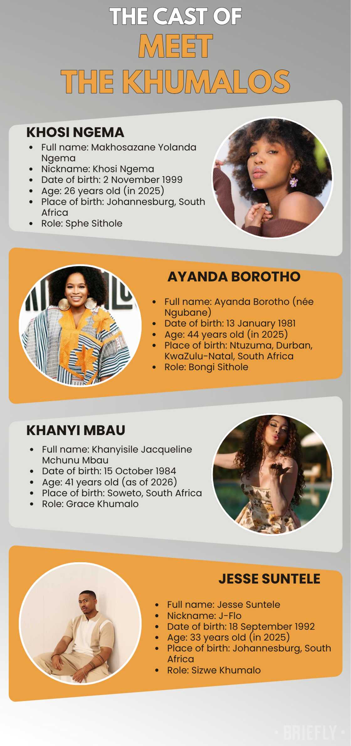 The cast of Meet the Khumalos