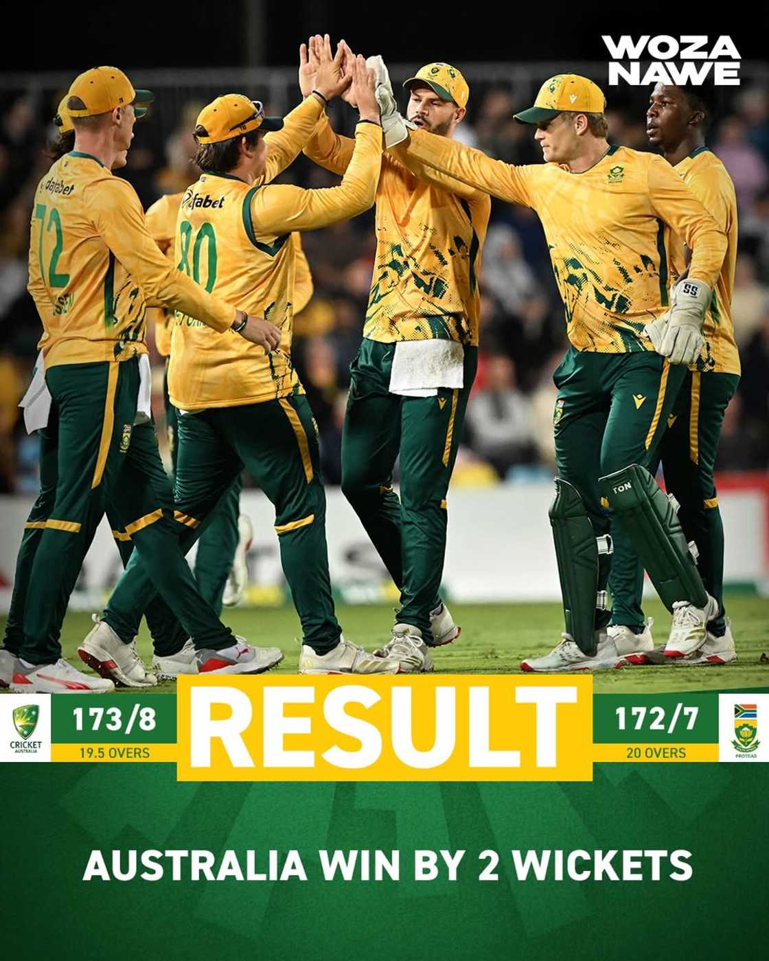 The Proteas posted the result of their match against Australia.