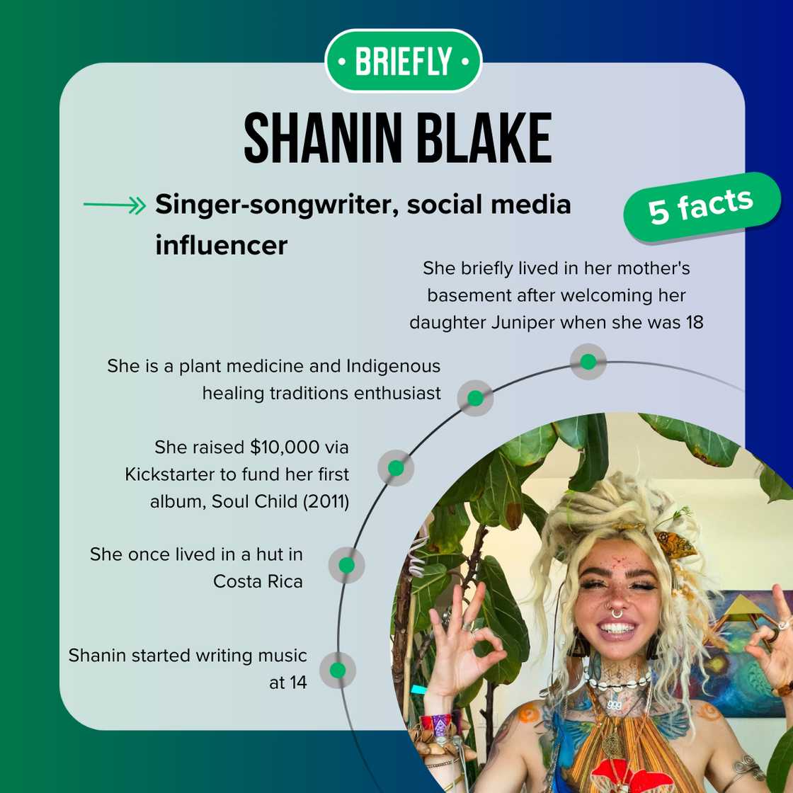 Shannon Blake facts