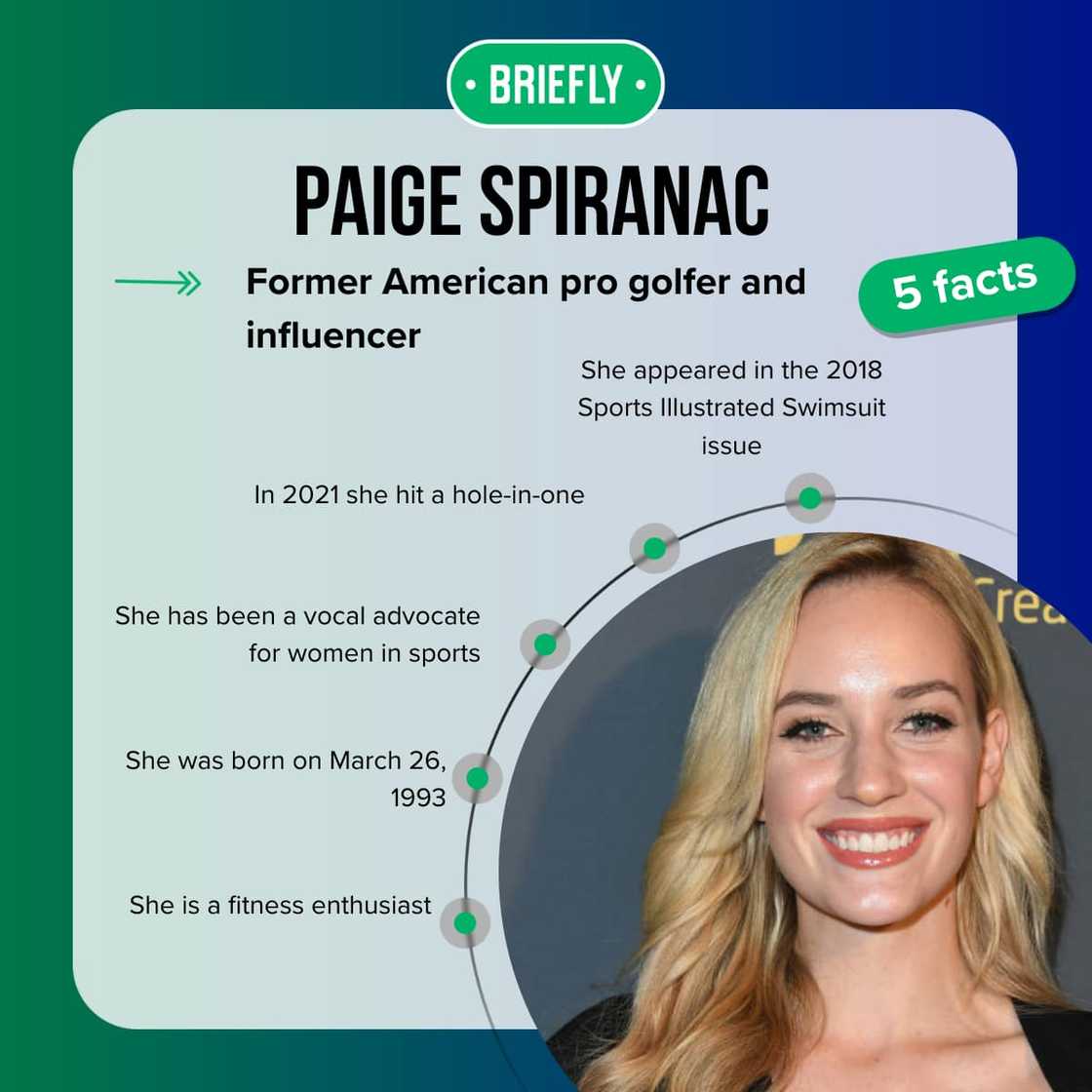 Paige Spiranac at Hollywood Palladium