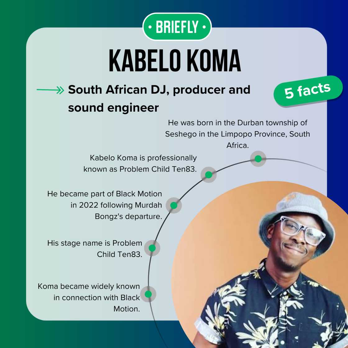 Five facts about Kabelo Koma, aka Problem Child Ten83