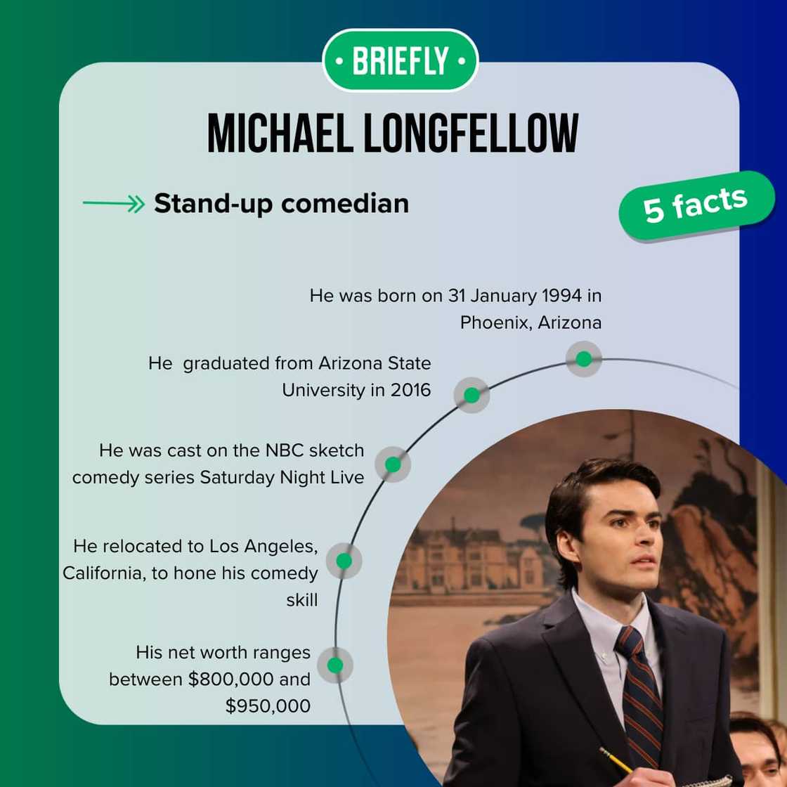Michael Longfellow's facts Michael Longfellow's facts