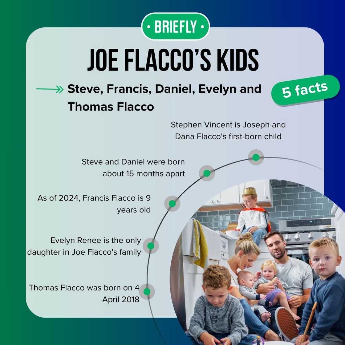 Joe Flacco’s kids' facts