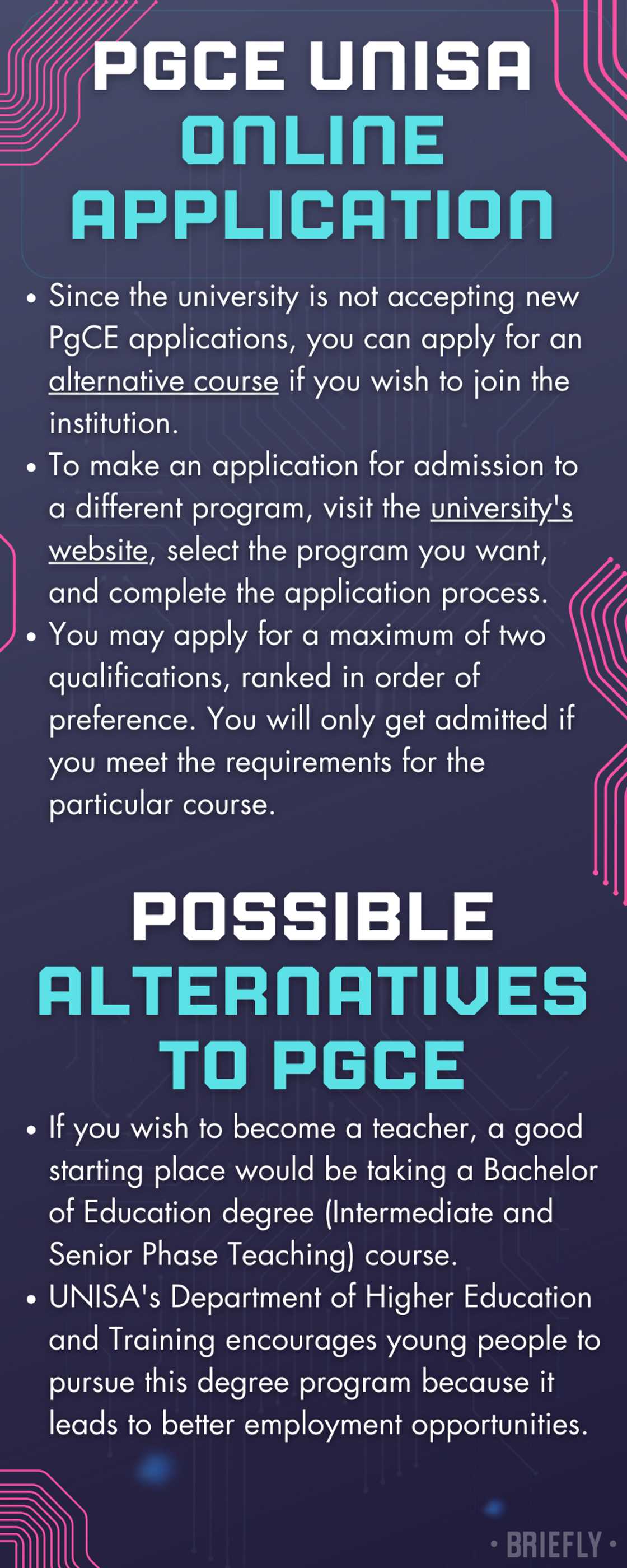 UNISA PGCE application