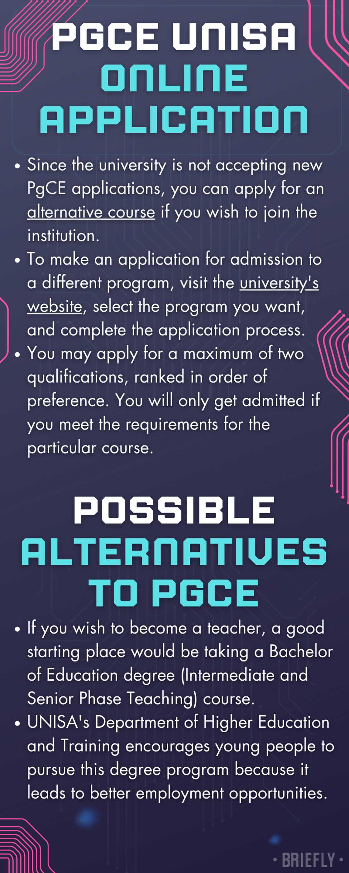 UNISA PGCE application UNISA PGCE application