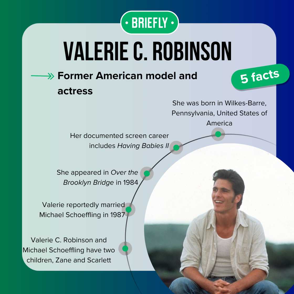 Fast facts about Michael Schoeffling's wife, Valerie C. Robinson.