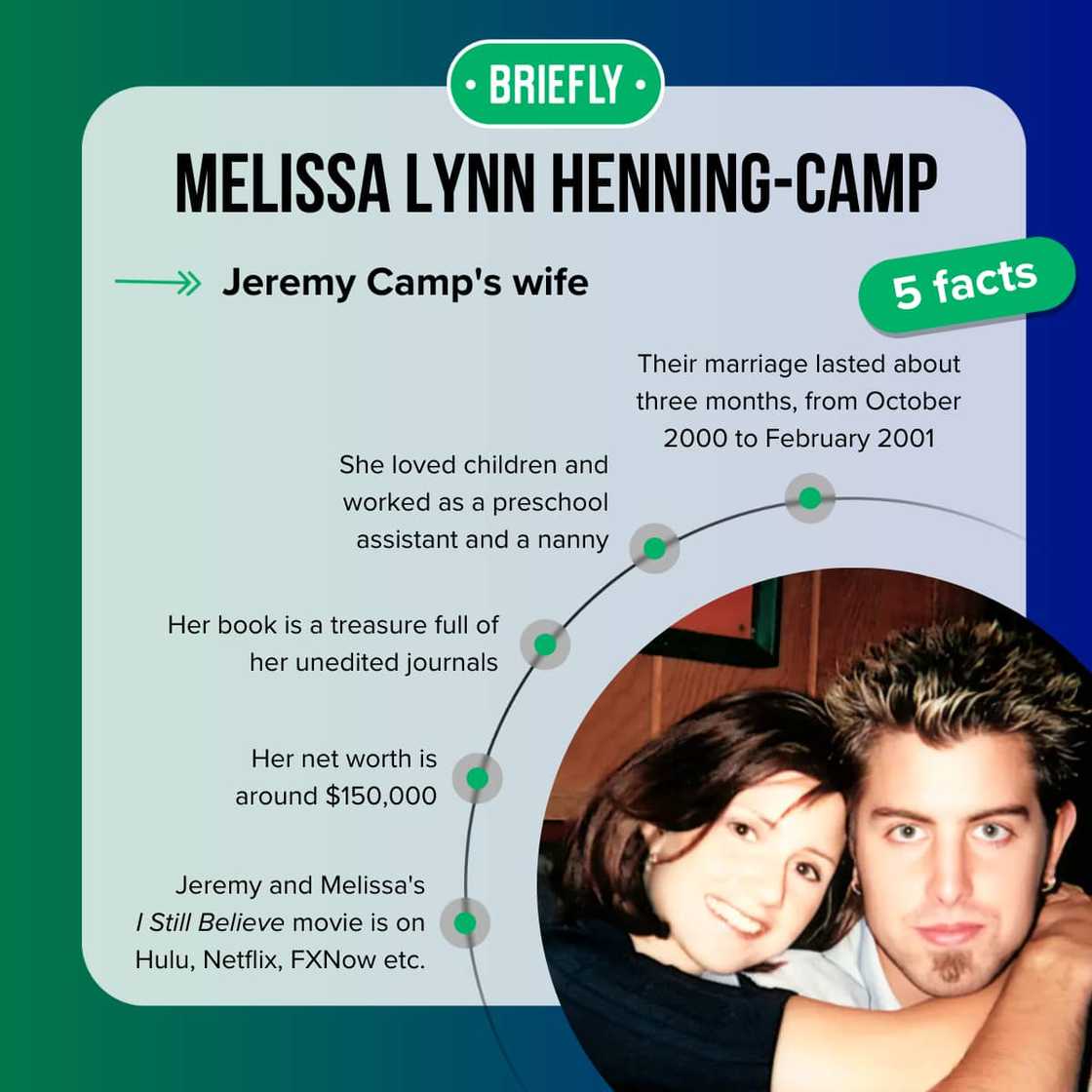 Melissa Lynn Henning-Camp’s biography