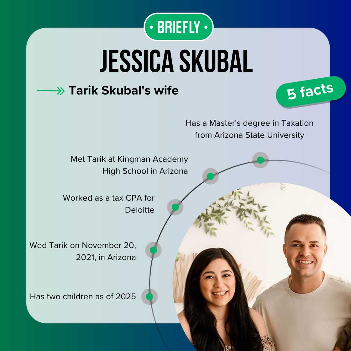Jessica Skubal's facts