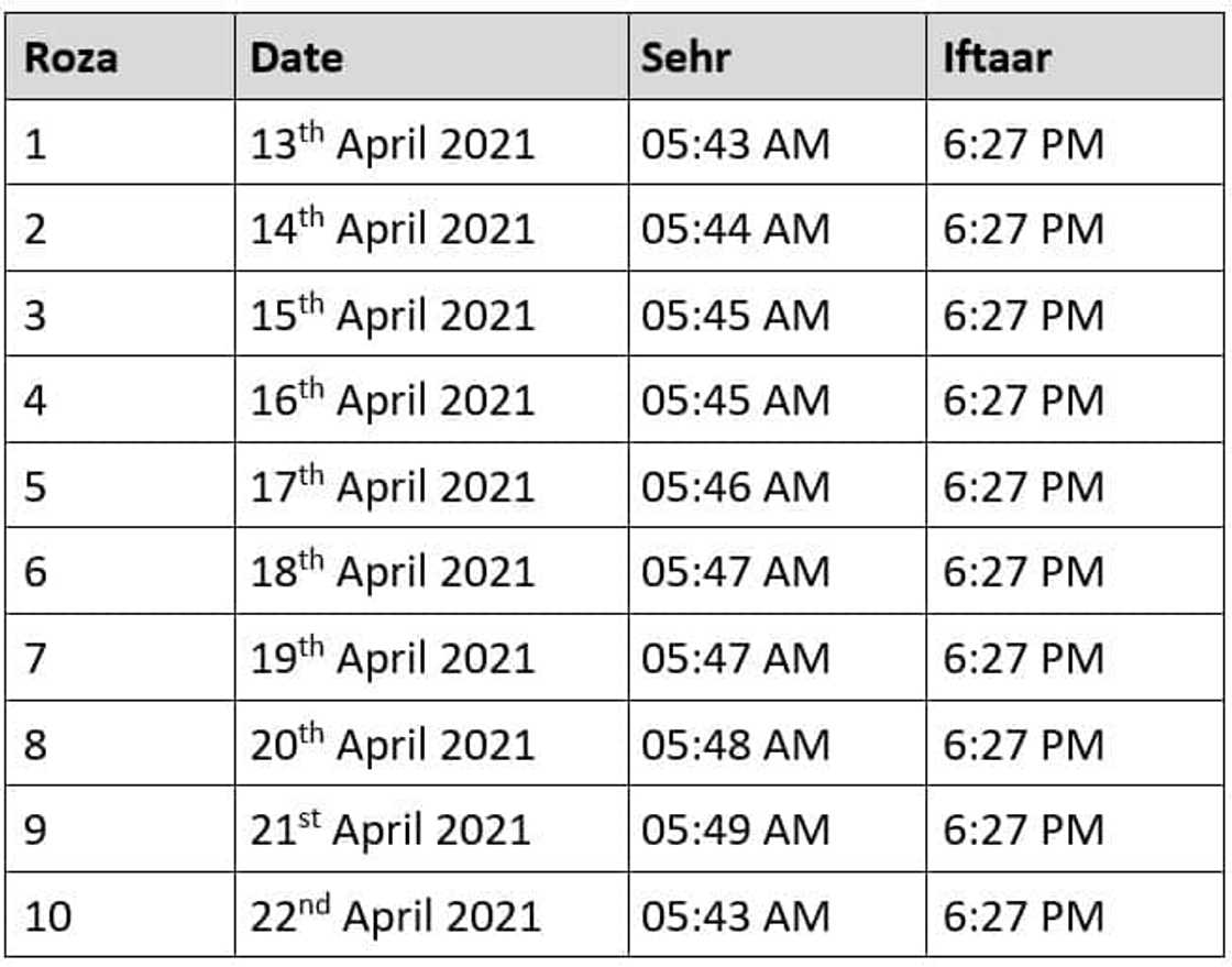 Ramadan calendar 2021 Cape Town