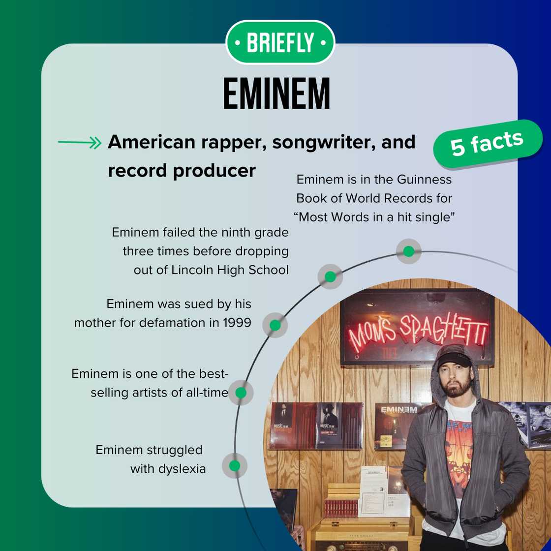 Eminem is still rapping Eminem is still rapping
