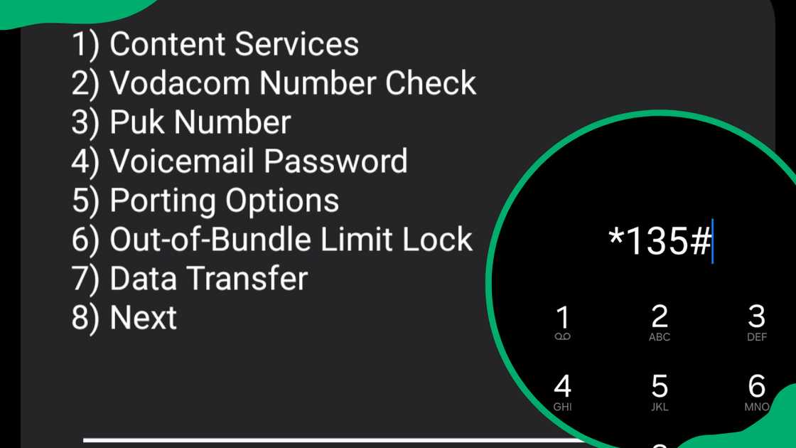 Cancelling all services on Vodacom Cancelling all services on Vodacom