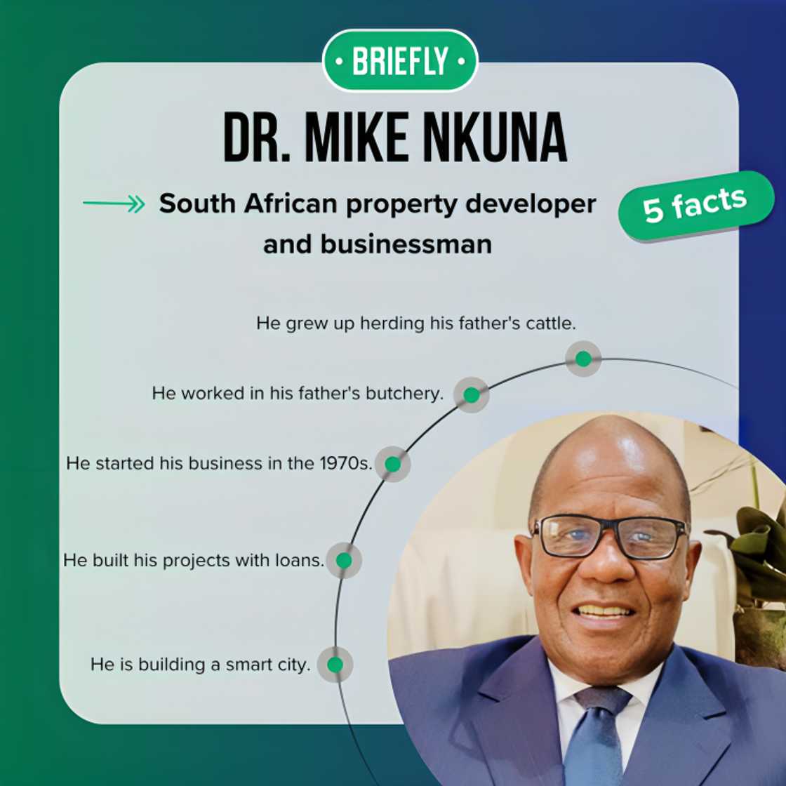 Mike Nkuna