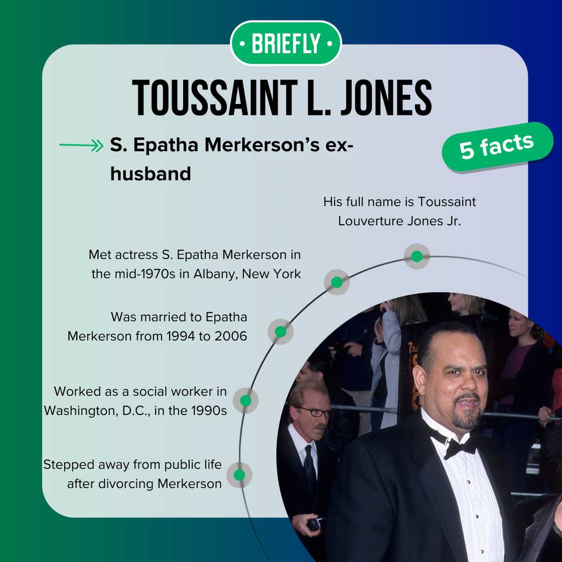 Toussaint L. Jones' facts Toussaint L. Jones' facts
