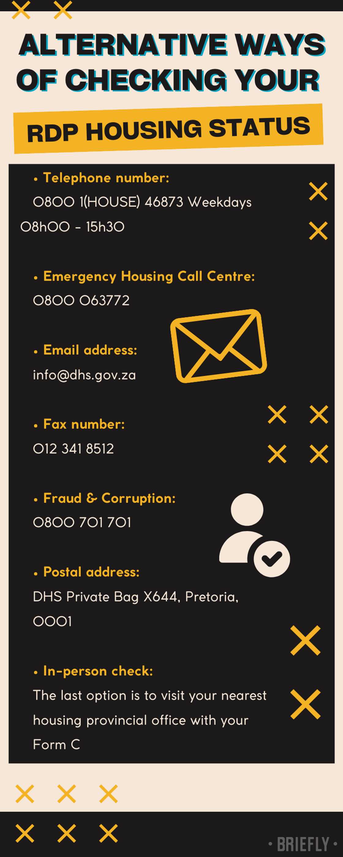 Alternative ways of checking your RDP housing status Alternative ways of checking your RDP housing status