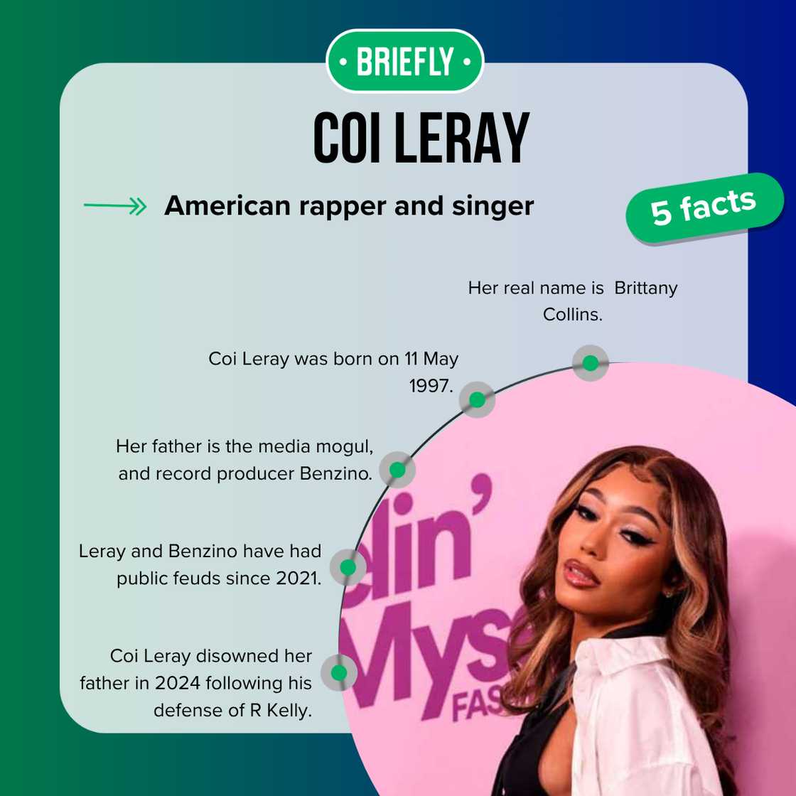 Facts about Coi Leray Facts about Coi Leray
