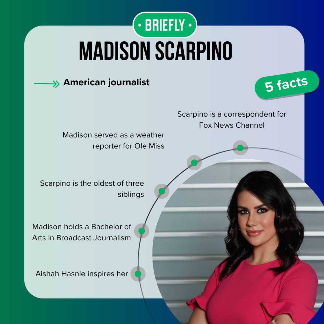 Madison Scarpino's age is 27 years old (as of September 2025) Madison Scarpino's age is 27 years old (as of September 2025)