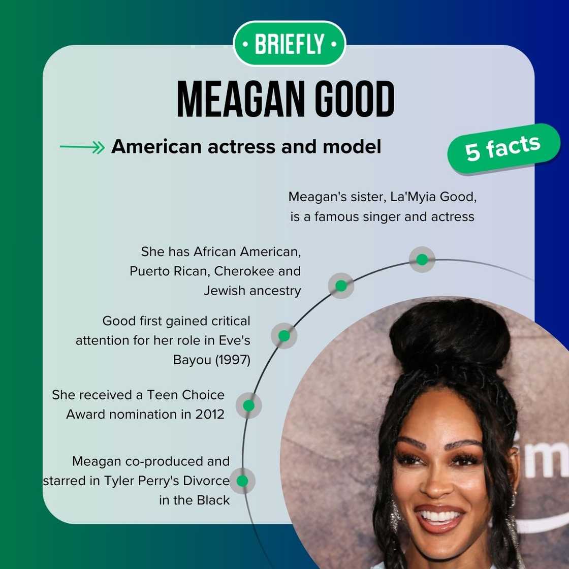 Meagan Good's facts Meagan Good's facts