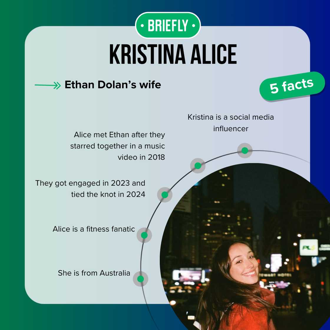 Kristina Alice is a social media influencer Kristina Alice is a social media influencer