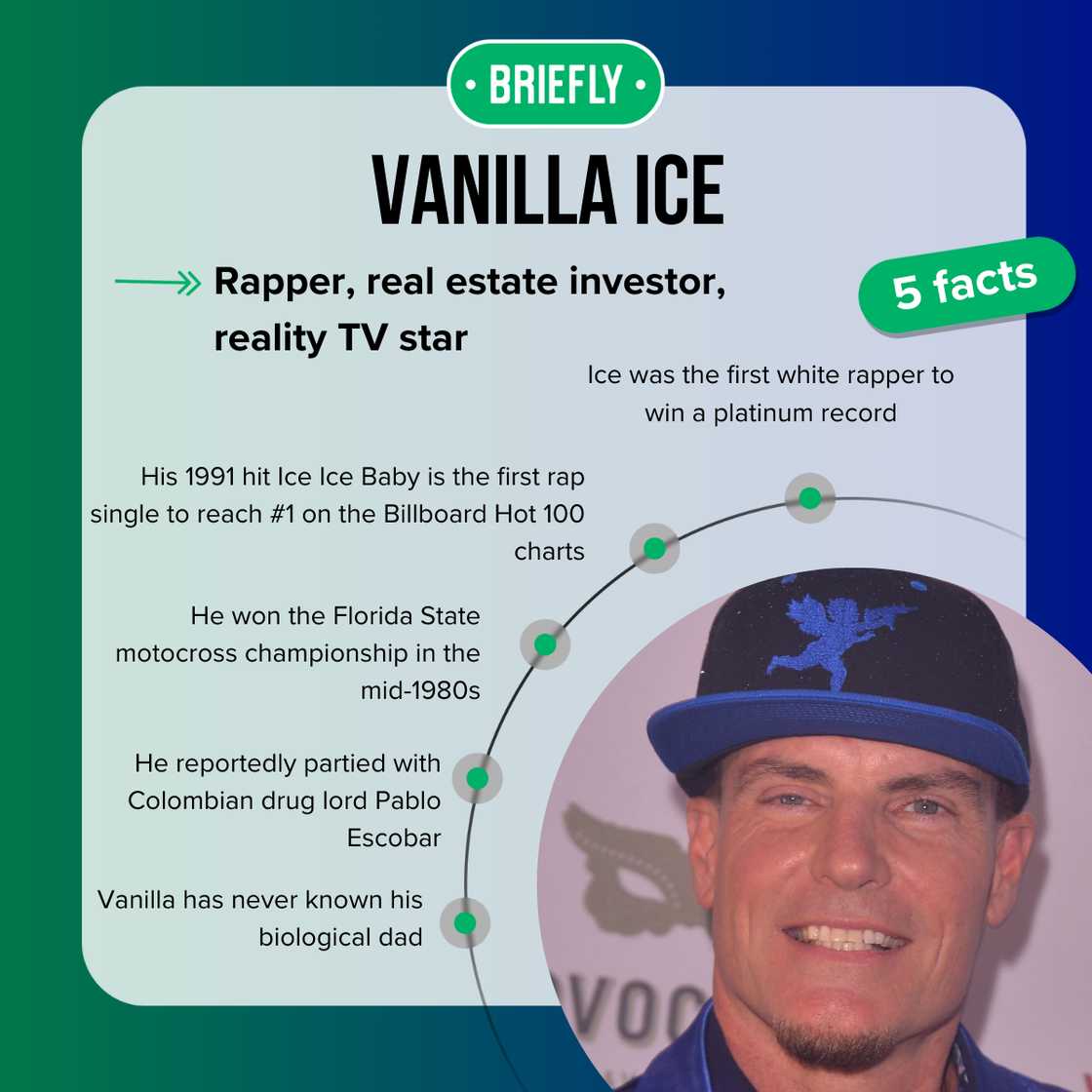 Vanilla Ice's facts Vanilla Ice's facts