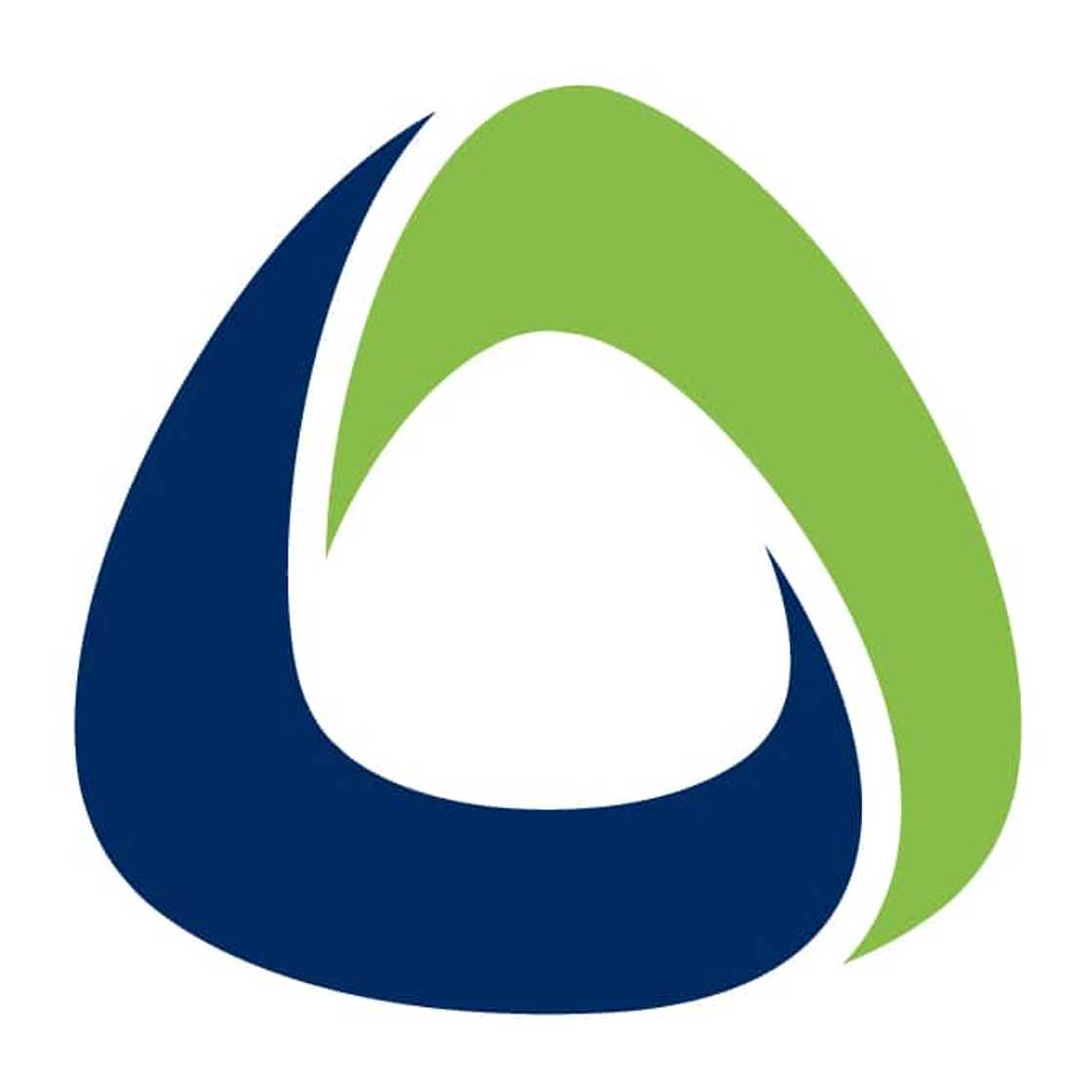 African Bank African Bank