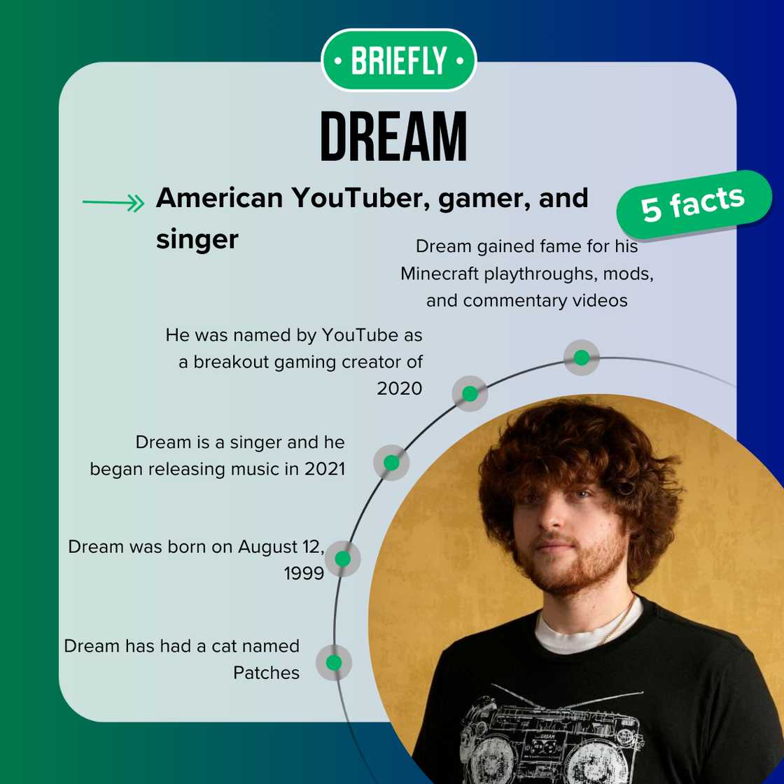 Dream at an event Dream at an event