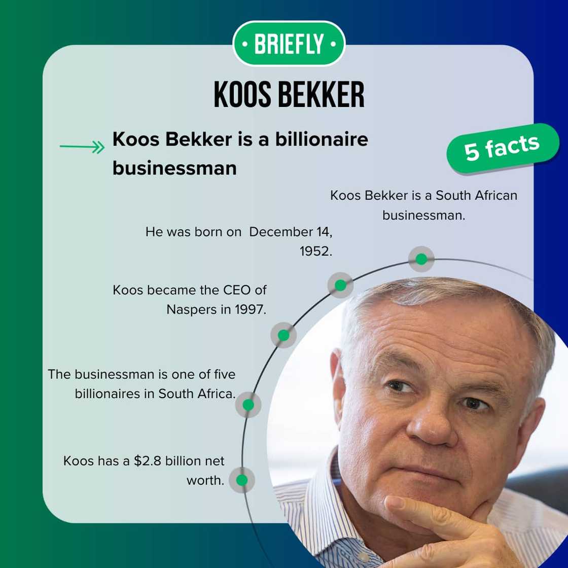Koos Bekker's net worth
