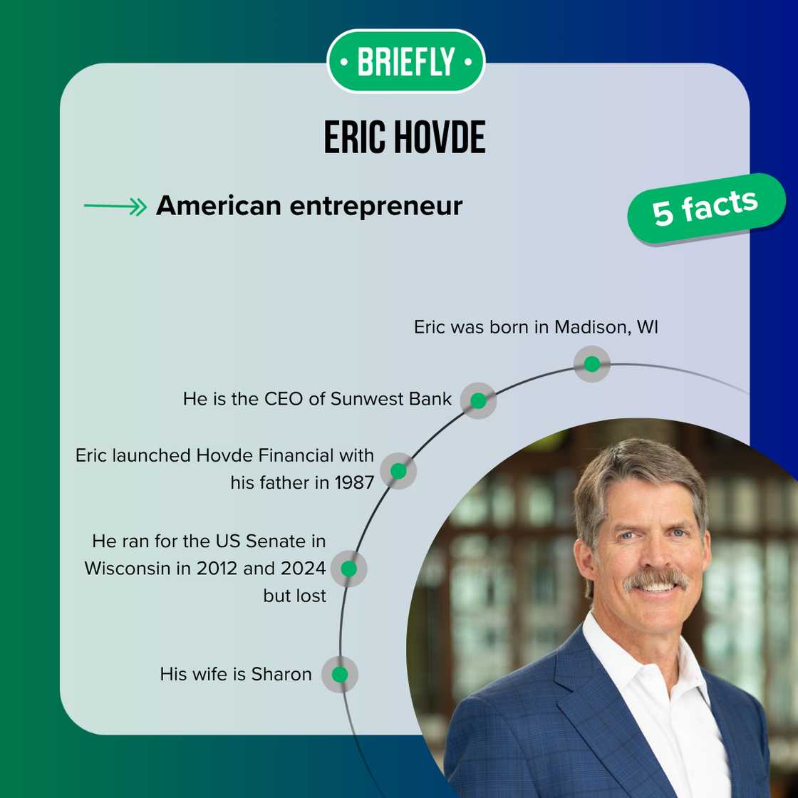 Facts about Eric Hovde Facts about Eric Hovde