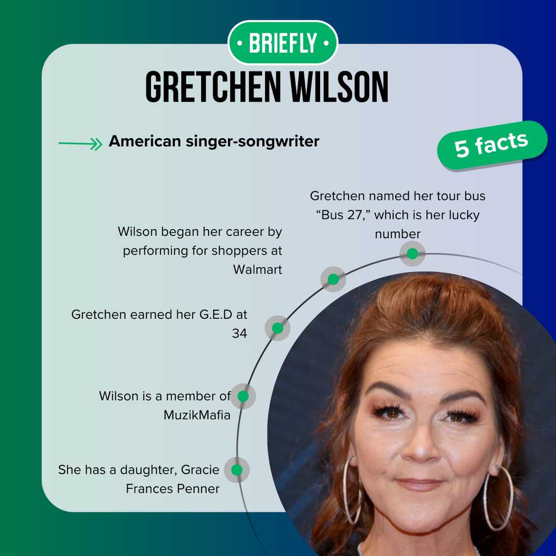 Gretchen Wilson at the 52nd annual CMA Awards