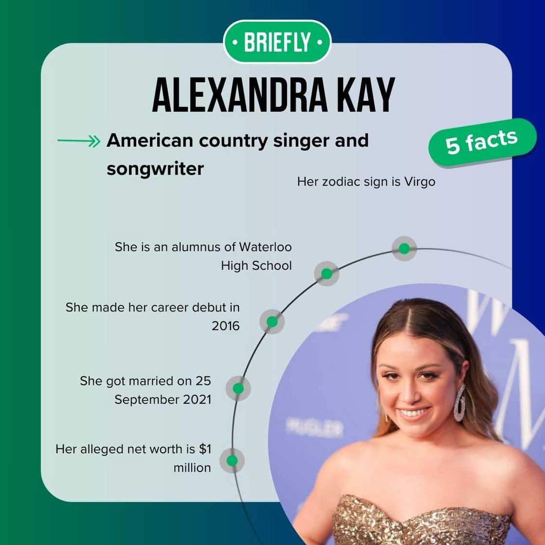 Alexandra Kay's facts Alexandra Kay's facts